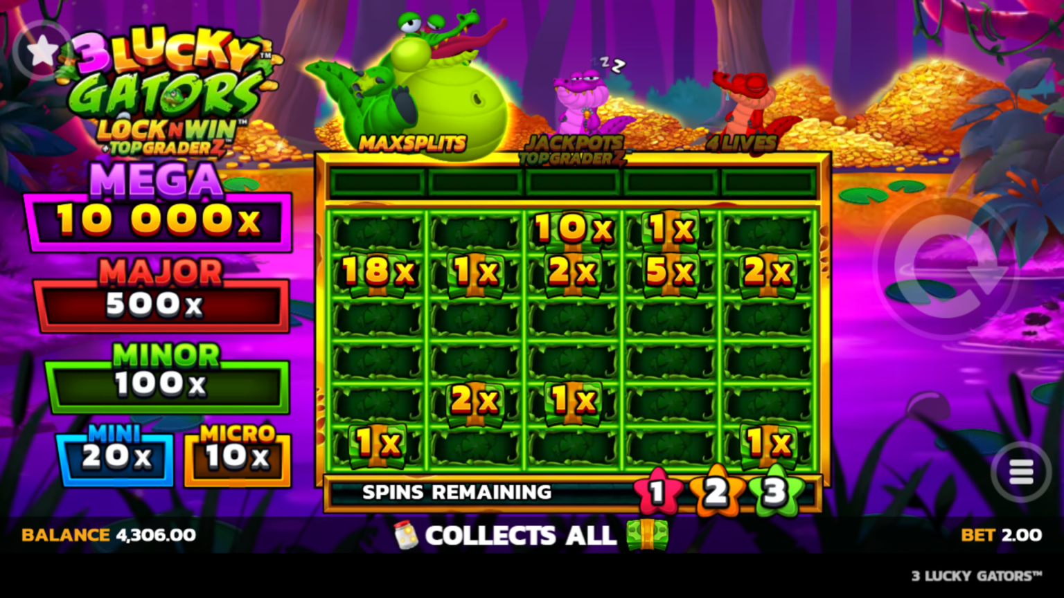 3 Lucky Gators Maxsplits Feature.webp