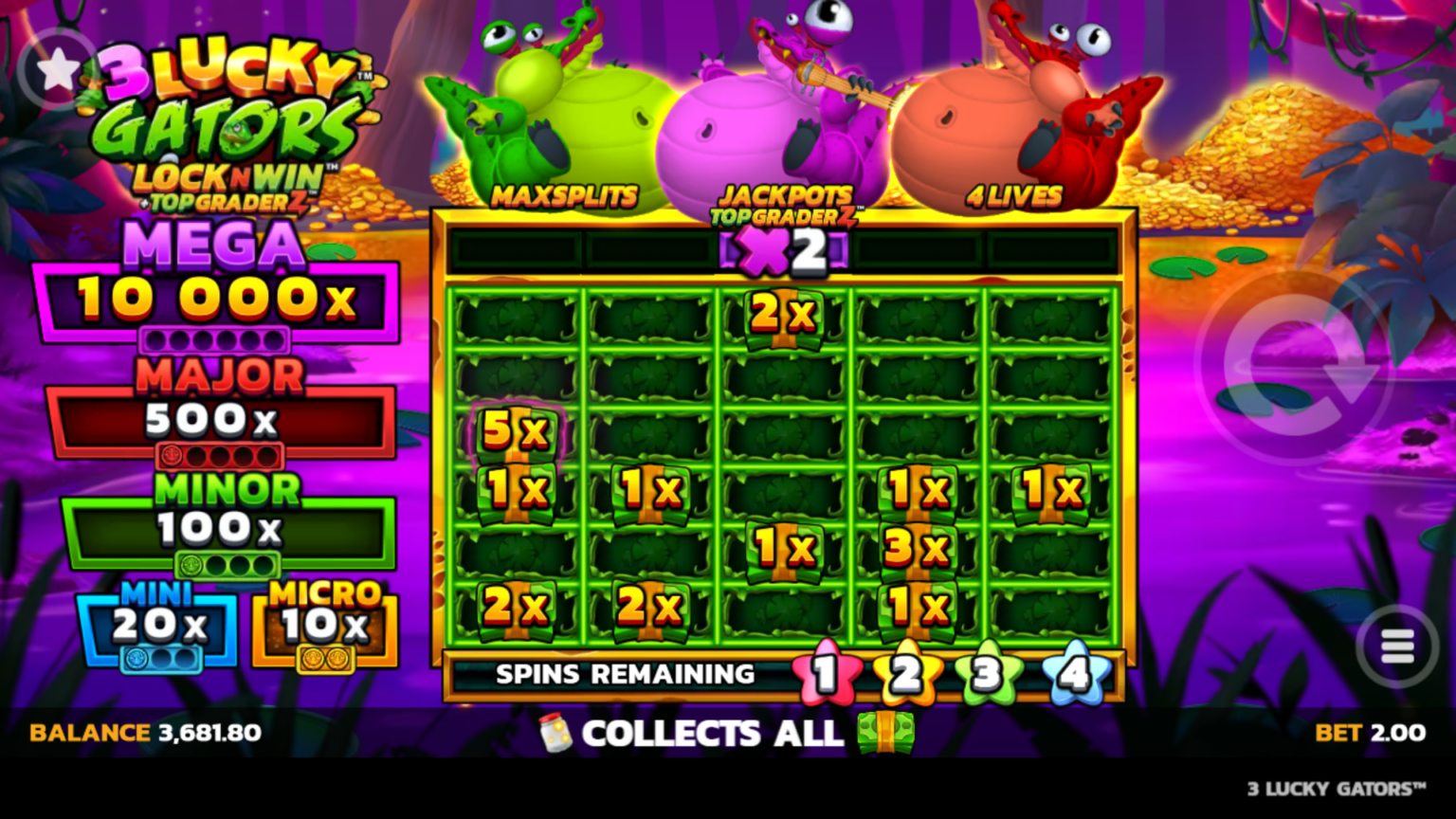 3 Lucky Gators Topgraderz Feature.webp